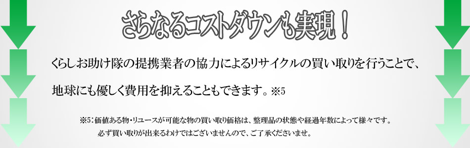 さらなるコストダウンも実現！くらしお助け隊の提携業者の協力によるリサイクルの買い取りを行うことで、地球にも優しく費用を抑えることもできます。※価値ある物・リユースが可能な物の買い取り価格は、整理品の状態や経過年数によって様々です。必ず買い取りが出来るわけではございませんので、ご了承くださいませ。